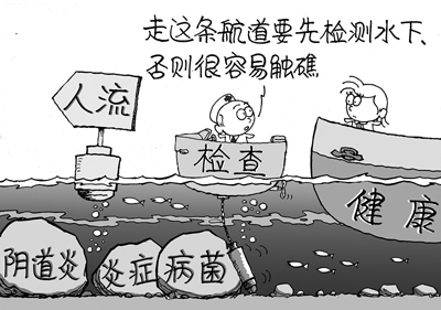 人流过程复杂吗